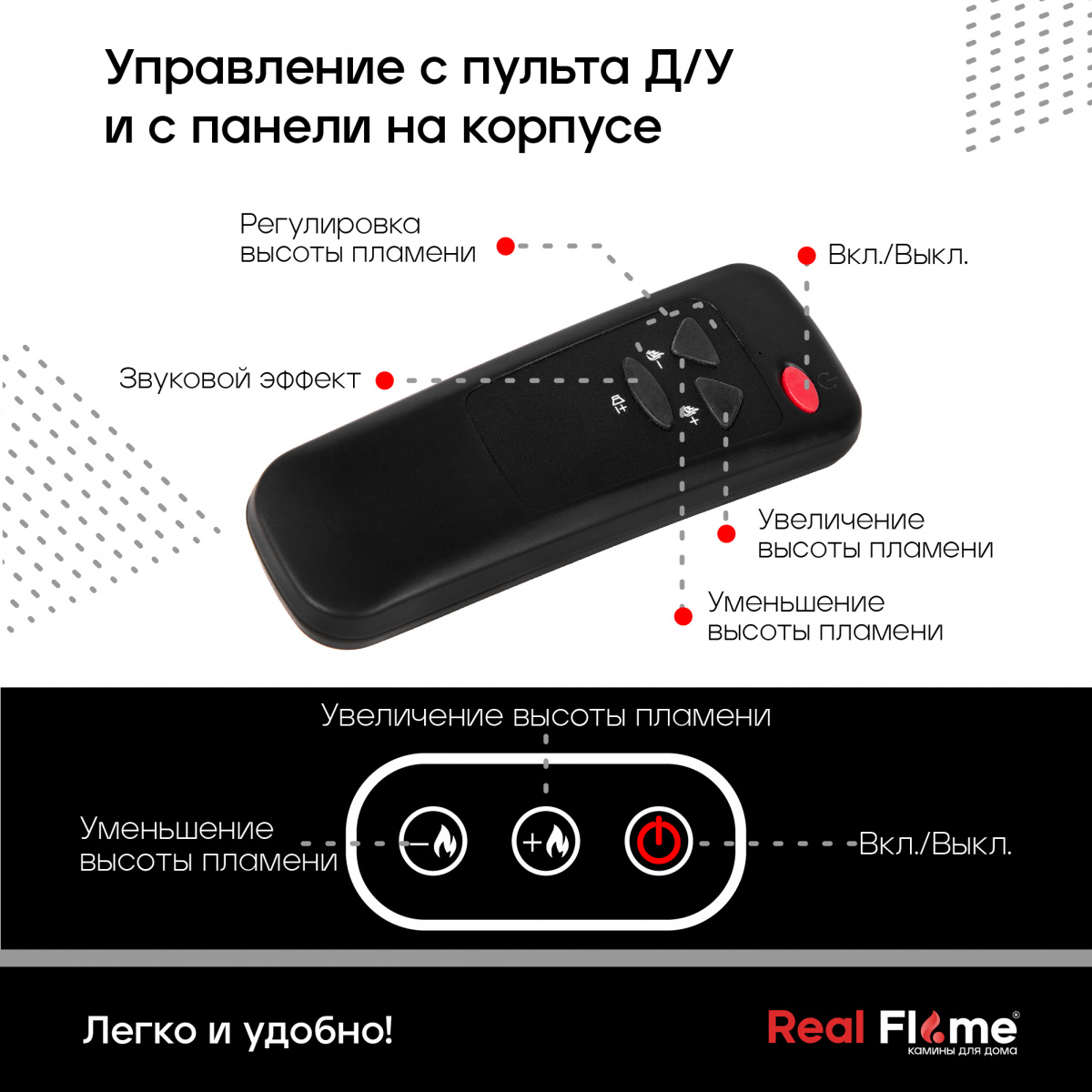 Электроочаг CASSETTE-SP 630